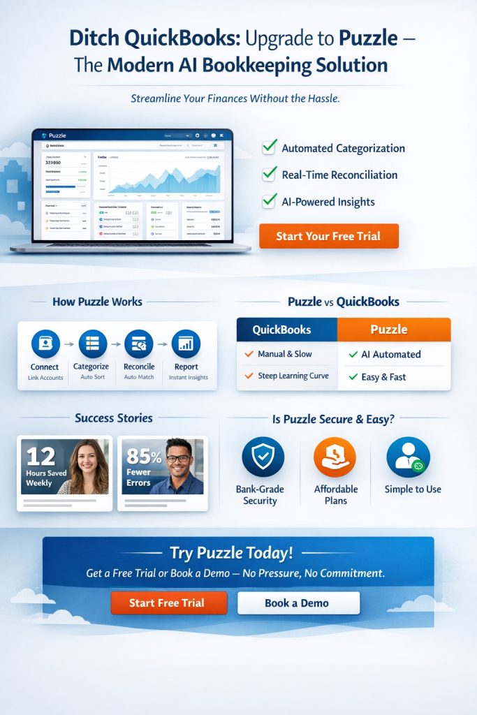 Puzzle AI dashboard showing automated bookkeeping, real-time reconciliation, and AI insights as a modern QuickBooks alternative