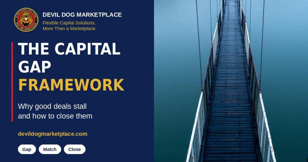 Footbridge stretching across open water, representing closing the capital gap on a stalled deal