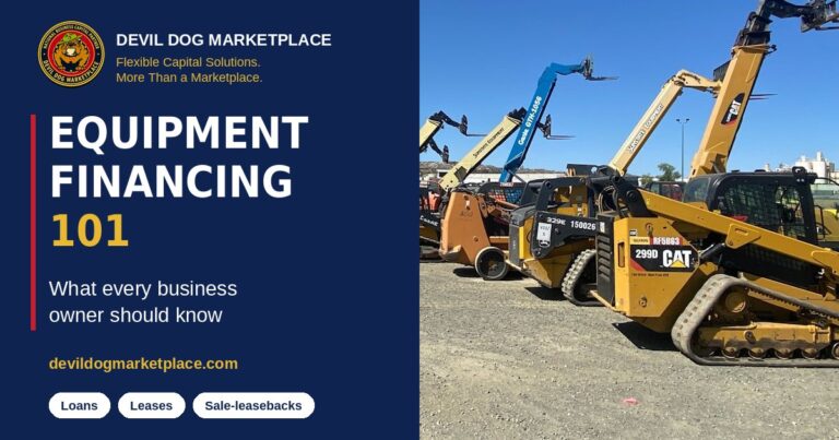 Equipment Financing 101: row of skid steers and telehandlers on an equipment lot, with Devil Dog Marketplace branding